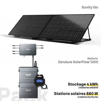 Pack Sunity Go Plug and Play + Batterie Zendure Solarflow 1200